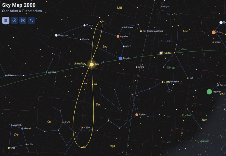 Sky Map 2000 showing the Sun analemma as a figure-eight path across the sky